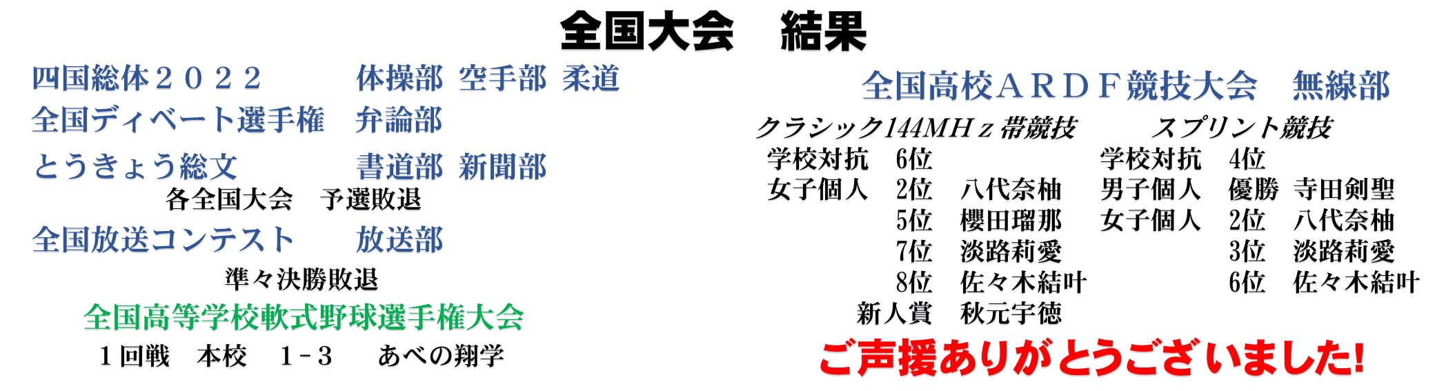 秋田県立能代高等学校